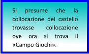 Si presume che la collocazione del castello trovasse collocazione ove ora si trova il «Campo Giochi».