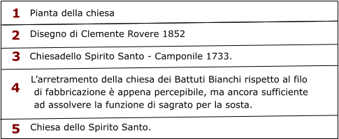 Pianta della chiesa Disegno di Clemente Rovere 1852 Chiesadello Spirito Santo - Camponile 1733. L’arretramento della chiesa dei Battuti Bianchi rispetto al filo  di fabbricazione è appena percepibile, ma ancora sufficiente  ad assolvere la funzione di sagrato per la sosta. Chiesa dello Spirito Santo. 1 2 3 4 5